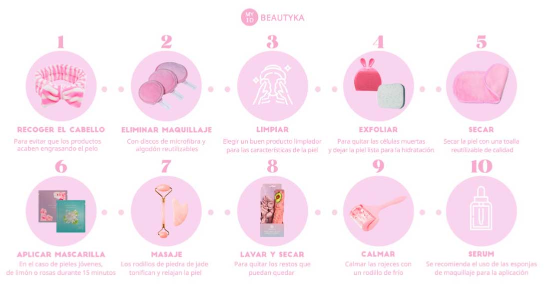 cuidar la piel