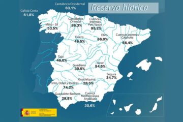 Reserva Hidrica El Digital de Asturias Hydraulic Reserve