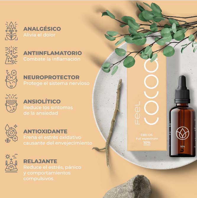 aceite de CBD