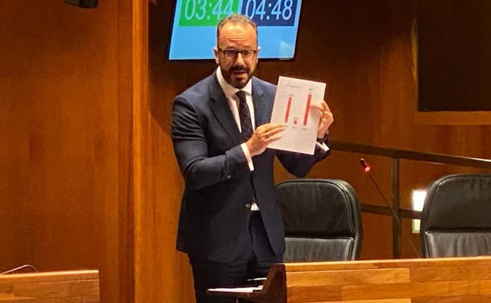 Ignacio Blanco El Digital de Asturias Ignacio Blanco