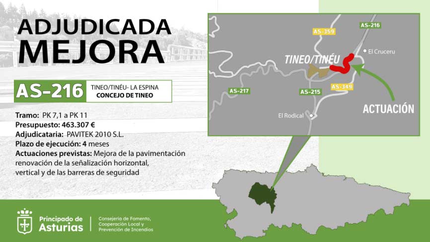 Obras carreteras Asturias El Digital de Asturias Obras carreteras Asturias